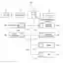 Fig. 01 - System for performing communication between devices mounted in vehicle and communication module incorporated in the system