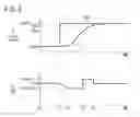Fig. 03 - Reaction force apparatus