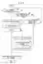 Fig. 05 - Reaction force apparatus