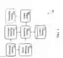 Fig. 02 - Health information guiding system and method thereof