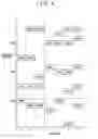 Fig. 07 - Navigation device and map data updating method thereof