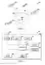 Fig. 02 - Ergonomic user interface for a portable navigation device