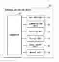 Fig. 01 - Information communication device and navigation system having the same