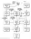 Fig. 01 - Route search planner