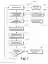 Fig. 07 - Route search planner
