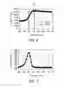 Fig. 06 - Nucleic acid amplification determining method and nucleic acid amplification determining device