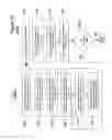 Fig. 22 - Method and system for real-time estimation and prediction of the thermal state of a microprocessor unit