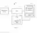 Fig. 02 - SYSTEM AND METHOD FOR ANALYZING A USAGE RATE OF A CENTRAL PROCESSING UNIT IN A MOBILE DEVICE