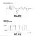 Fig. 33 - Planar lightwave circuit, design method for wave propagation circuit, and computer program