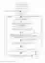 Fig. 03 - Fixed codebook search method and searcher