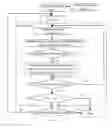 Fig. 07 - Fixed codebook search method and searcher