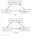 Fig. 08 - Fixed codebook search method and searcher