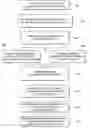 Fig. 01 - Alert architecture
