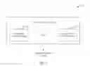 Fig. 06 - DATA RELEVATION AND PATTERN OR EVENT RECOGNITION