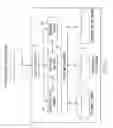 Fig. 03 - Method and system for presenting and processing multiple text-based medical reports