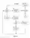 Fig. 09 - Computer-implemented system and method for electronic medication administration records