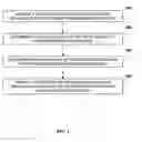 Fig. 02 - Position Based Operational Tracking Of A Transport Refrigeration Unit