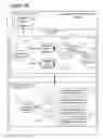 Fig. 06 - Business Lifecycle Management Methods