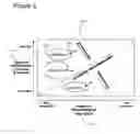 Fig. 08 - Business Lifecycle Management Methods