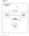 Fig. 09 - Business Lifecycle Management Methods