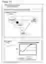 Fig. 20 - Business Lifecycle Management Methods
