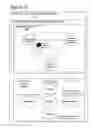Fig. 21 - Business Lifecycle Management Methods