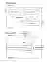 Fig. 30 - Business Lifecycle Management Methods