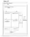 Fig. 31 - Business Lifecycle Management Methods