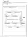 Fig. 33 - Business Lifecycle Management Methods
