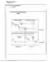 Fig. 34 - Business Lifecycle Management Methods