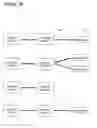 Fig. 37 - Business Lifecycle Management Methods