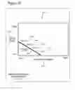 Fig. 38 - Business Lifecycle Management Methods