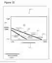 Fig. 39 - Business Lifecycle Management Methods