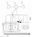 Fig. 04 - Multiple RF read zone system