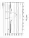 Fig. 47 - Multiple RF read zone system