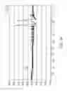 Fig. 48 - Multiple RF read zone system