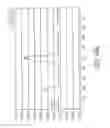 Fig. 67 - Multiple RF read zone system