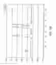 Fig. 71 - Multiple RF read zone system