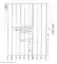 Fig. 72 - Multiple RF read zone system