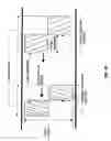 Fig. 75 - Multiple RF read zone system