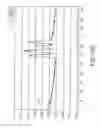 Fig. 84 - Multiple RF read zone system