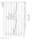 Fig. 85 - Multiple RF read zone system