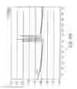 Fig. 87 - Multiple RF read zone system