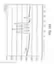 Fig. 90 - Multiple RF read zone system
