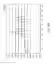 Fig. 95 - Multiple RF read zone system