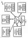 Fig. 02 - System and Method for Improving E-Commerce