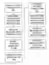 Fig. 01 - NOTIFICATION SOCIAL NETWORKING