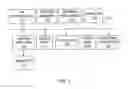 Fig. 08 - NOTIFICATION SOCIAL NETWORKING