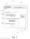 Fig. 04 - Systems and methods for generating advertiser recommendations from users of workflow software