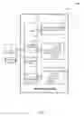 Fig. 02 - MULTIMEDIA ACCESS